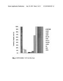 MONOBENZOATE USEFUL AS A PLASTICIZER/COALESCENT IN POLYMERIC DISPERSIONS diagram and image