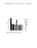 MONOBENZOATE USEFUL AS A PLASTICIZER/COALESCENT IN POLYMERIC DISPERSIONS diagram and image