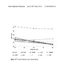 MONOBENZOATE USEFUL AS A PLASTICIZER/COALESCENT IN POLYMERIC DISPERSIONS diagram and image