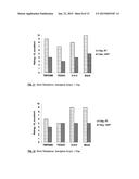 MONOBENZOATE USEFUL AS A PLASTICIZER/COALESCENT IN POLYMERIC DISPERSIONS diagram and image