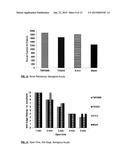 MONOBENZOATE USEFUL AS A PLASTICIZER/COALESCENT IN POLYMERIC DISPERSIONS diagram and image