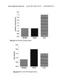 MONOBENZOATE USEFUL AS A PLASTICIZER/COALESCENT IN POLYMERIC DISPERSIONS diagram and image