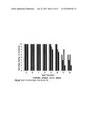 MONOBENZOATE USEFUL AS A PLASTICIZER/COALESCENT IN POLYMERIC DISPERSIONS diagram and image