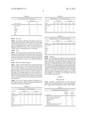 MONOBENZOATE USEFUL AS A PLASTICIZER/COALESCENT IN POLYMERIC DISPERSIONS diagram and image