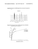 CATALYST COMPOSITIONS AND THEIR USE FOR HYDROGENATION OF NITRILE RUBBER diagram and image