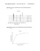 CATALYST COMPOSITIONS AND THEIR USE FOR HYDROGENATION OF NITRILE RUBBER diagram and image