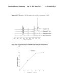 CATALYST COMPOSITIONS AND THEIR USE FOR HYDROGENATION OF NITRILE RUBBER diagram and image