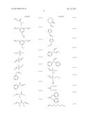 CATALYST COMPOSITIONS AND THEIR USE FOR HYDROGENATION OF NITRILE RUBBER diagram and image