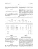 CATALYST COMPOSITIONS AND THEIR USE FOR HYDROGENATION OF NITRILE RUBBER diagram and image