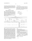 CATALYST COMPOSITIONS AND THEIR USE FOR HYDROGENATION OF NITRILE RUBBER diagram and image