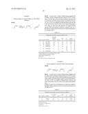 NOVEL ORGANOMETALLIC CATALYSTS diagram and image