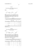 NOVEL ORGANOMETALLIC CATALYSTS diagram and image