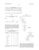 NOVEL ORGANOMETALLIC CATALYSTS diagram and image