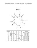 CYCLIC PENTADEPSIPEPTIDES AND MICROORGANISM OF FUSARIUM STRAIN PRODUCING     THE SAME diagram and image