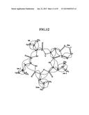 CYCLIC PENTADEPSIPEPTIDES AND MICROORGANISM OF FUSARIUM STRAIN PRODUCING     THE SAME diagram and image