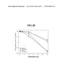 CYCLIC PENTADEPSIPEPTIDES AND MICROORGANISM OF FUSARIUM STRAIN PRODUCING     THE SAME diagram and image