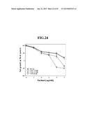 CYCLIC PENTADEPSIPEPTIDES AND MICROORGANISM OF FUSARIUM STRAIN PRODUCING     THE SAME diagram and image