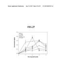 CYCLIC PENTADEPSIPEPTIDES AND MICROORGANISM OF FUSARIUM STRAIN PRODUCING     THE SAME diagram and image