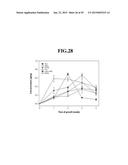 CYCLIC PENTADEPSIPEPTIDES AND MICROORGANISM OF FUSARIUM STRAIN PRODUCING     THE SAME diagram and image