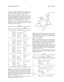 CYCLIC PENTADEPSIPEPTIDES AND MICROORGANISM OF FUSARIUM STRAIN PRODUCING     THE SAME diagram and image