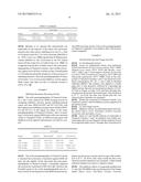 CYCLIC PENTADEPSIPEPTIDES AND MICROORGANISM OF FUSARIUM STRAIN PRODUCING     THE SAME diagram and image