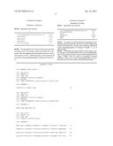 CYCLIC PENTADEPSIPEPTIDES AND MICROORGANISM OF FUSARIUM STRAIN PRODUCING     THE SAME diagram and image