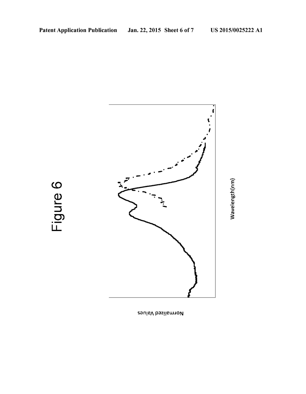 Substituted Anthraquinone Dyes for Cellular Stains and Enzyme Detection - diagram, schematic, and image 07