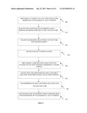 System and Method for Producing Interleukin Receptor Antagonist (IRA) diagram and image