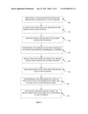 System and Method for Producing Interleukin Receptor Antagonist (IRA) diagram and image