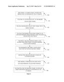 System and Method for Producing Interleukin Receptor Antagonist (IRA) diagram and image