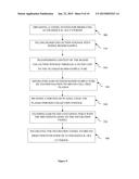 System and Method for Producing Interleukin Receptor Antagonist (IRA) diagram and image