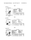 HEPTAMER-TYPE SMALL GUIDE NUCLEIC ACIDS INDUCING APOPTOSIS OF HUMAN     LEUKEMIA CELLS diagram and image