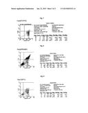 HEPTAMER-TYPE SMALL GUIDE NUCLEIC ACIDS INDUCING APOPTOSIS OF HUMAN     LEUKEMIA CELLS diagram and image
