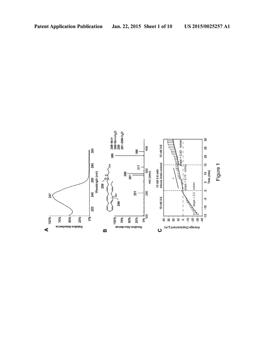 DOCOSAHEXAENOYL ETHANOLAMIDES - diagram, schematic, and image 02