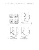 DOCOSAHEXAENOYL ETHANOLAMIDES diagram and image