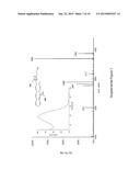 DOCOSAHEXAENOYL ETHANOLAMIDES diagram and image