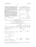 DOCOSAHEXAENOYL ETHANOLAMIDES diagram and image