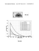 DEVICES AND METHODS FOR MAGNETIC STIMULATION FOR THE TREATMENT OF     NEUROLOGICAL DISORDERS diagram and image