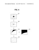 ENDOSCOPE SYSTEM AND METHOD FOR OPERATING ENDOSCOPE SYSTEM diagram and image