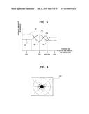 ENDOSCOPE SYSTEM AND METHOD FOR OPERATING ENDOSCOPE SYSTEM diagram and image