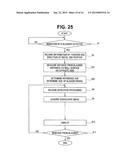 ENDOSCOPE SYSTEM AND METHOD FOR OPERATING ENDOSCOPE SYSTEM diagram and image