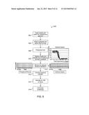 SPINAL CANAL ACCESS AND PROBE POSITIONING, DEVICES AND METHODS diagram and image