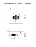 BIDIRECTIONAL PHYSIOLOGICAL INFORMATION DISPLAY diagram and image