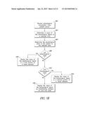 BIDIRECTIONAL PHYSIOLOGICAL INFORMATION DISPLAY diagram and image