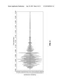 HEARING PROFILE TEST SYSTEM AND METHOD diagram and image