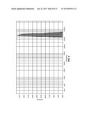 HEARING PROFILE TEST SYSTEM AND METHOD diagram and image