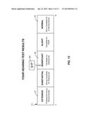 HEARING PROFILE TEST SYSTEM AND METHOD diagram and image