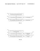 Eye Therapy System diagram and image