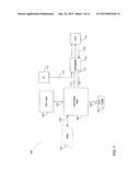 FLUID LEVEL DETECTION SYSTEM diagram and image