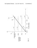 FLUID LEVEL DETECTION SYSTEM diagram and image